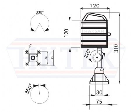 220 Volt Halojen Makina Aydnlatma Armatr-Halojen Tipi Projektr Lamba