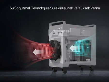 HW Serisi 1.5 - 2 - 3 kW Rezenat�r G�c�nde Otomatik Tel Beslemeli Su So�utmal� Fiber Lazer Kaynak Makinas�